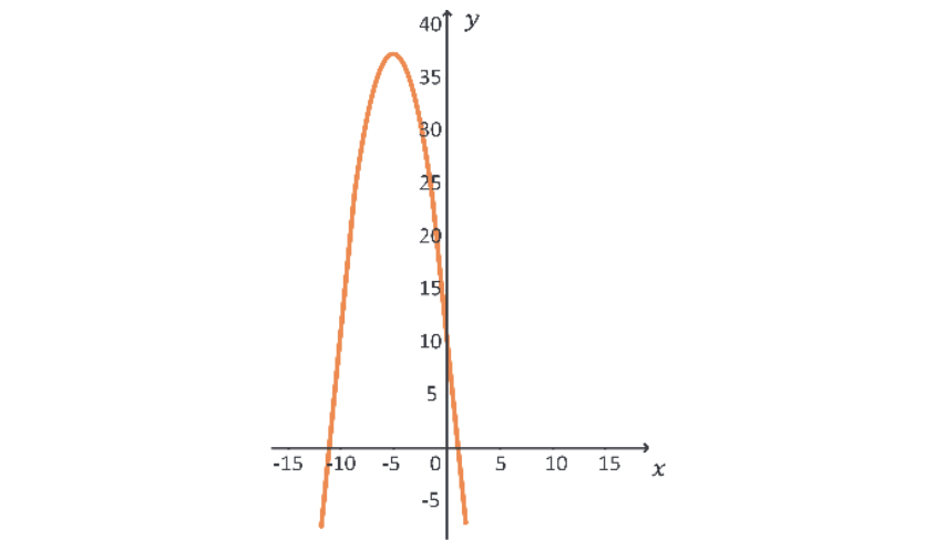 Screenshot 2025-06-27 at 13.19.02.png